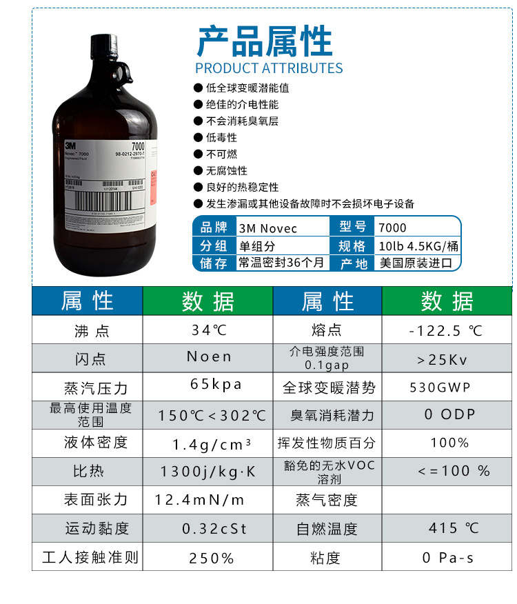 3M NOVEC 7000氟化液性能參數(shù)