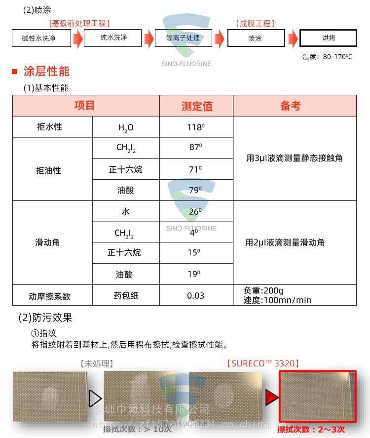 旭硝子SURECO 3320疏油防污涂層液性能展示