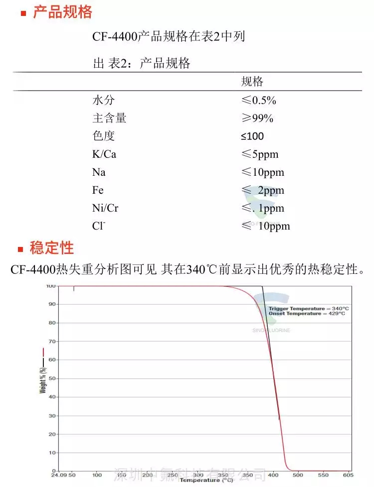 FluereCF-4400離子液體抗靜電劑產品規(guī)格